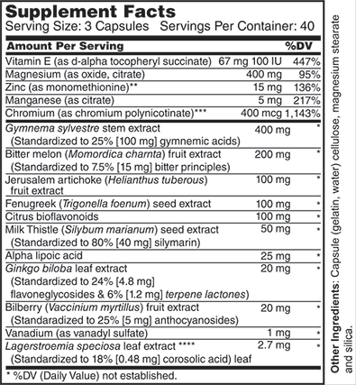 Diabetes Balance