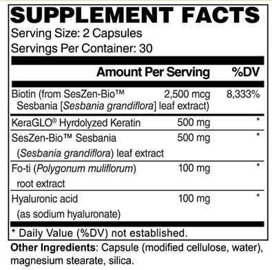 Beauty Care Advanced