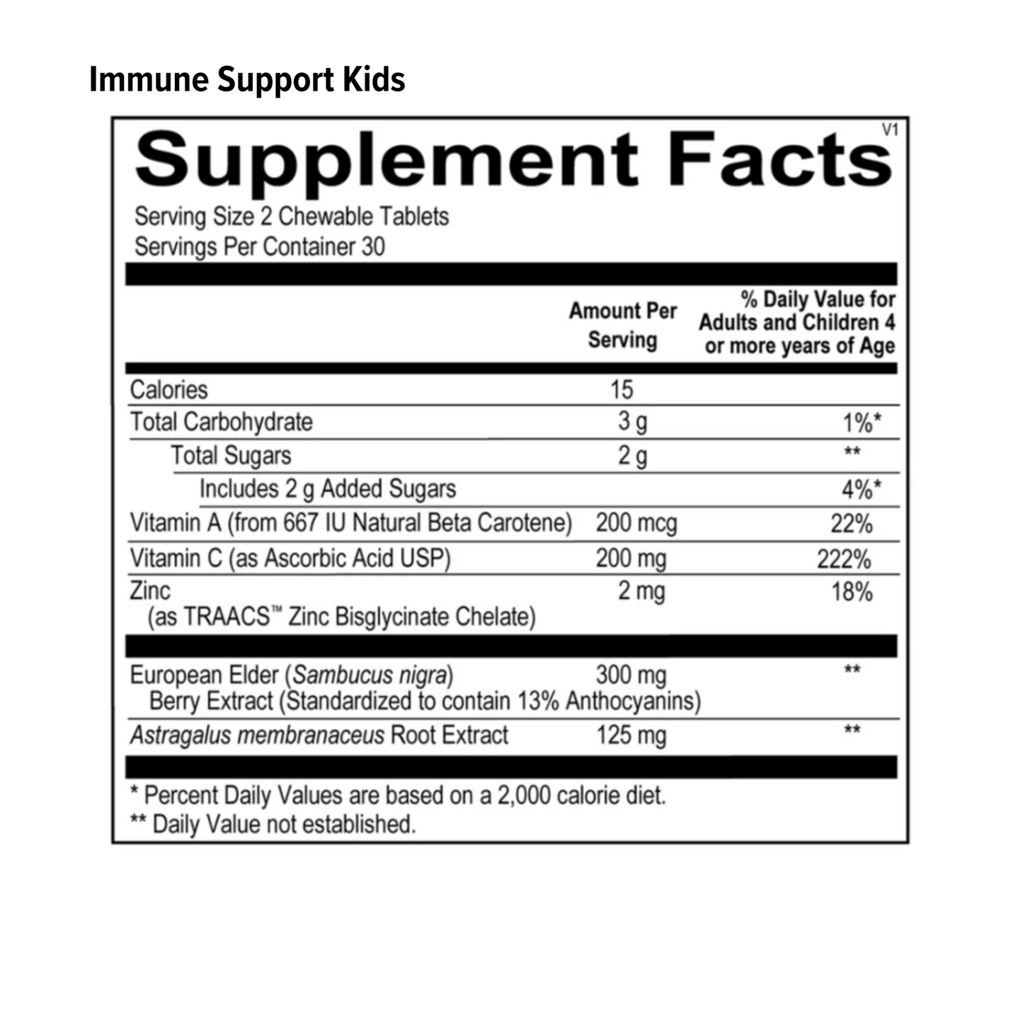 Double Defense Bundle