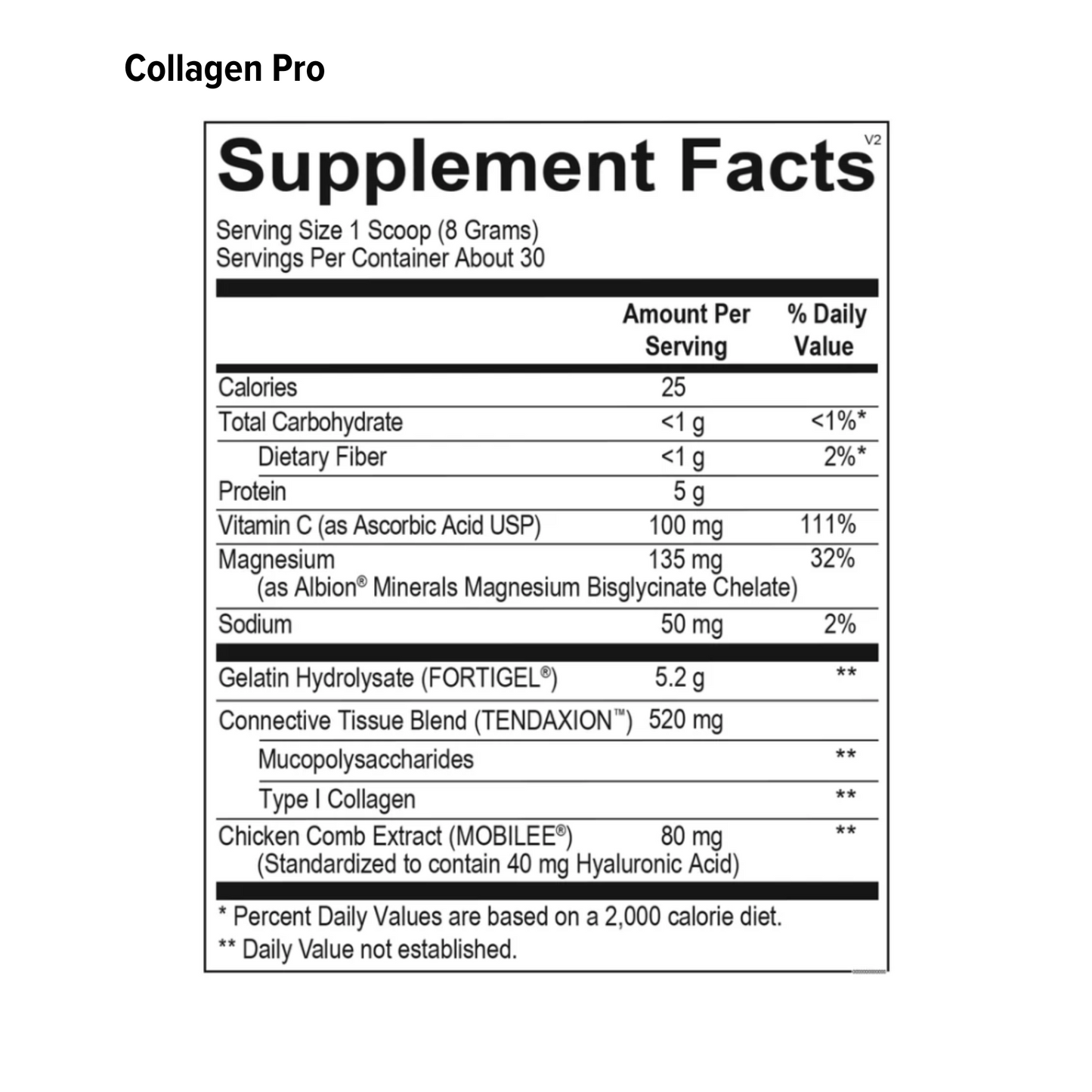 Replenish Essentials