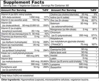 Active Life Nutrient Capsules
