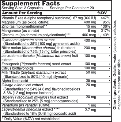 Diabetes Balance