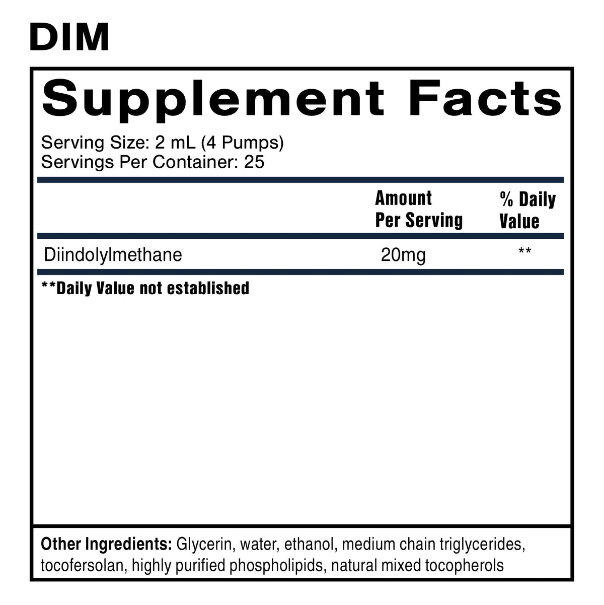 DIM (Diindolylmethane)