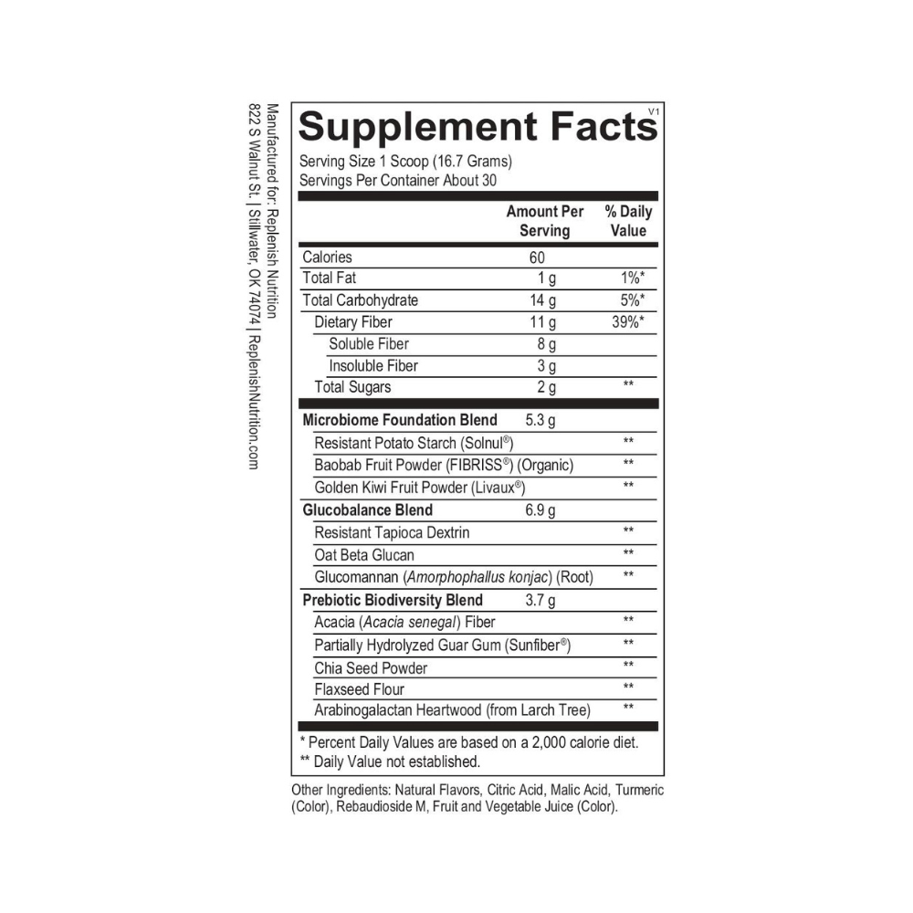 FiberLean Pro G
