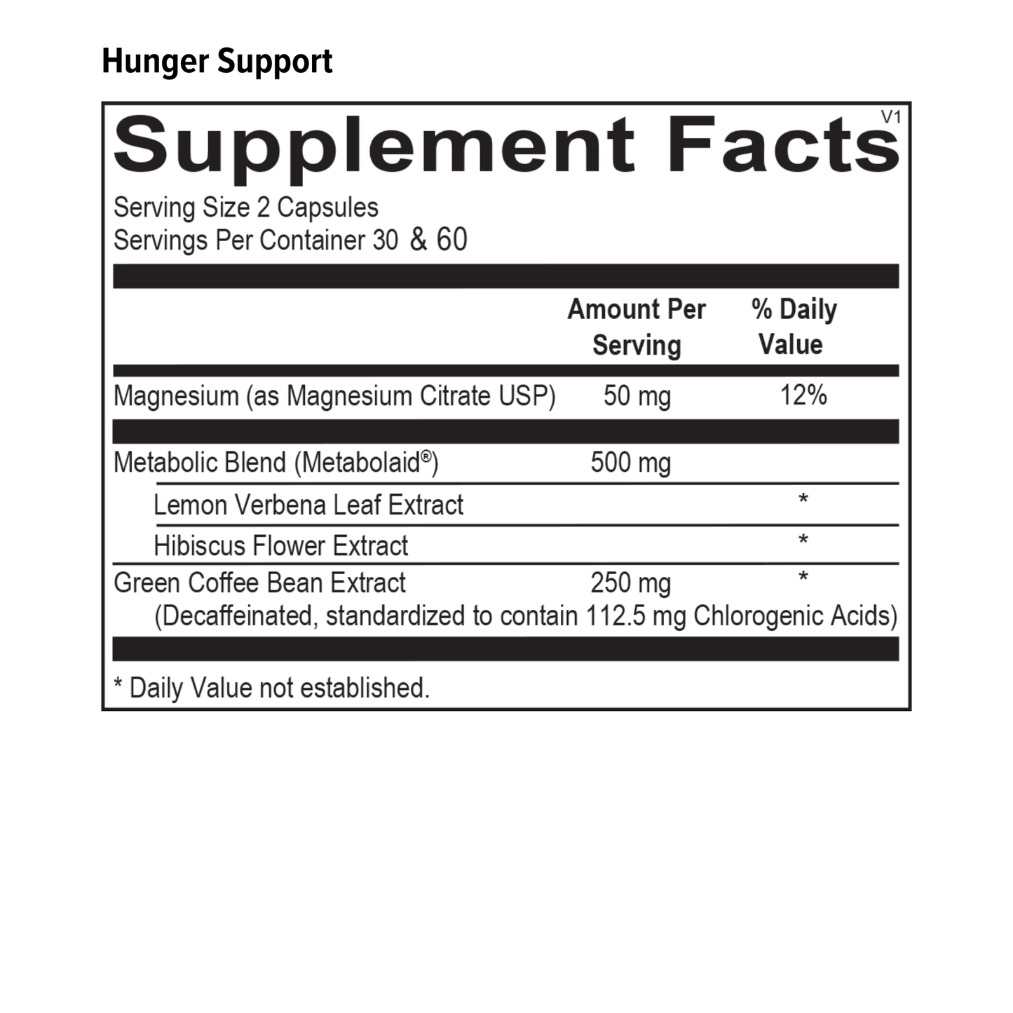 Hunger Hold Off Bundle